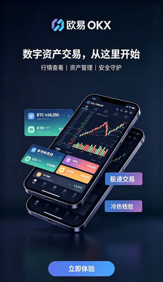 欧交易所app正版入口行情界面